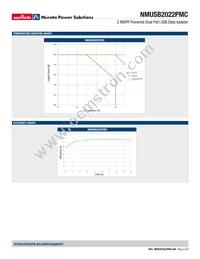 NMUSB2022PMC-R13 Datasheet Page 4