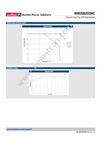 NMUSB202MC-R13 Datasheet Page 4