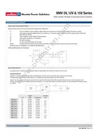 NMV1512SC Datasheet Page 4