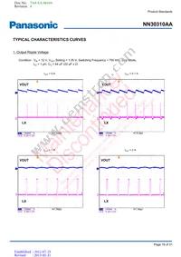 NN30310AAVB Datasheet Page 16