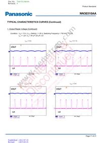 NN30310AAVB Datasheet Page 17