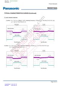 NN30310AAVB Datasheet Page 18