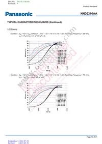 NN30310AAVB Datasheet Page 19