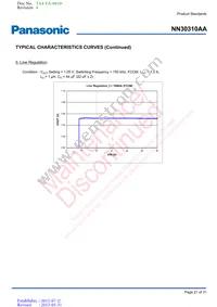 NN30310AAVB Datasheet Page 21