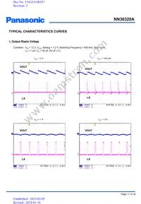 NN30320A-VB Datasheet Page 17