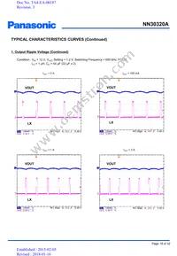 NN30320A-VB Datasheet Page 18