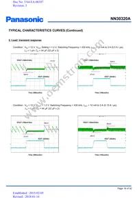 NN30320A-VB Datasheet Page 19