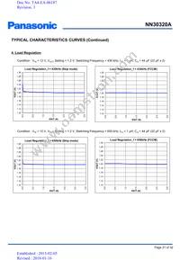 NN30320A-VB Datasheet Page 21