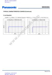 NN30320A-VB Datasheet Page 22