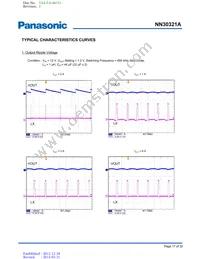 NN30321A-VB Datasheet Page 17