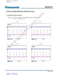 NN30321A-VB Datasheet Page 18