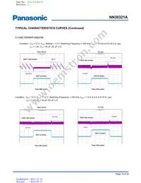 NN30321A-VB Datasheet Page 19