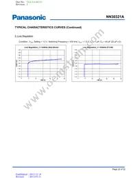 NN30321A-VB Datasheet Page 22