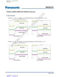 NN30321A-VB Datasheet Page 23