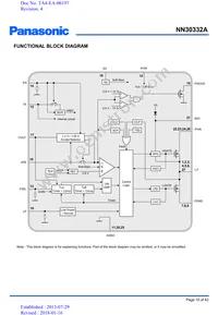 NN30332A-VB Datasheet Page 10