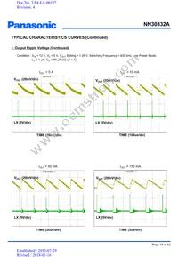 NN30332A-VB Datasheet Page 19