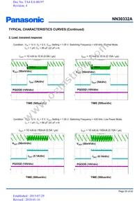 NN30332A-VB Datasheet Page 20