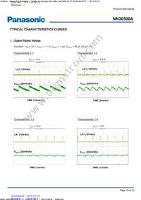 NN30500A-VB Datasheet Page 18