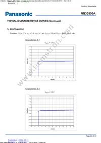 NN30500A-VB Datasheet Page 23