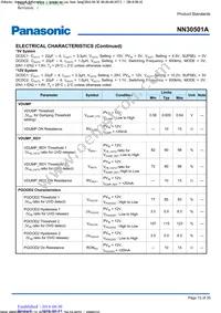 NN30501A-VB Datasheet Page 12