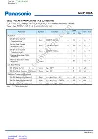 NN31000A-BB Datasheet Page 8