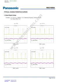 NN31000A-BB Datasheet Page 19