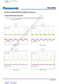 NN31000A-BB Datasheet Page 20