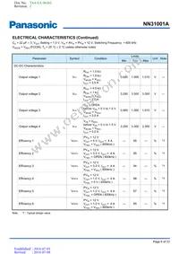 NN31001A-BB Datasheet Page 6