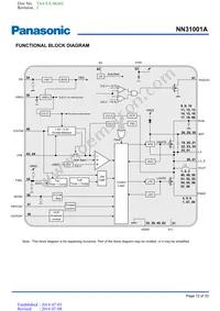 NN31001A-BB Datasheet Page 12