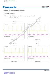 NN31001A-BB Datasheet Page 19