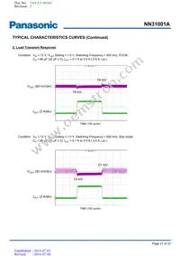 NN31001A-BB Datasheet Page 21