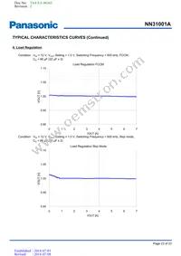 NN31001A-BB Datasheet Page 23