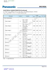 NN31002A-BB Datasheet Page 6