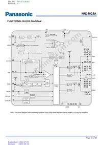 NN31002A-BB Datasheet Page 12