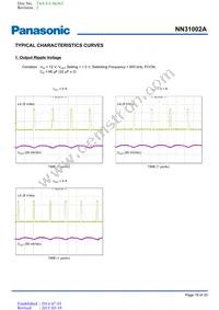 NN31002A-BB Datasheet Page 19