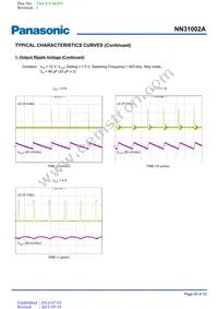 NN31002A-BB Datasheet Page 20