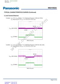 NN31002A-BB Datasheet Page 21