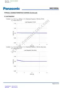 NN31002A-BB Datasheet Page 23