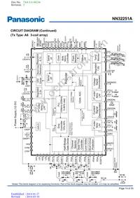 NN32251A-VT Datasheet Page 14