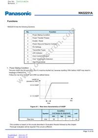 NN32251A-VT Datasheet Page 15