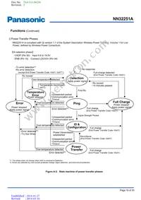 NN32251A-VT Datasheet Page 16