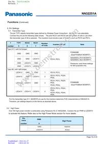 NN32251A-VT Datasheet Page 18