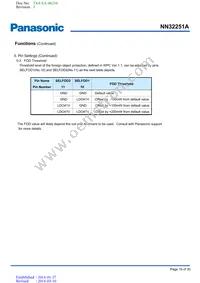 NN32251A-VT Datasheet Page 19