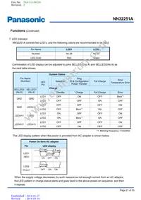 NN32251A-VT Datasheet Page 21