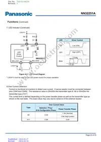 NN32251A-VT Datasheet Page 22