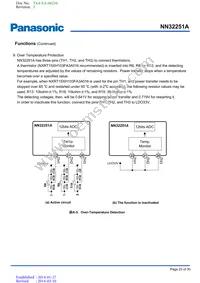 NN32251A-VT Datasheet Page 23