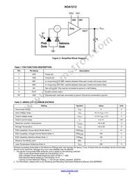 NOA1212CUTAG Datasheet Page 2