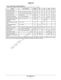 NOA1212CUTAG Datasheet Page 3