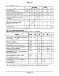 NOA1302DCRG Datasheet Page 3