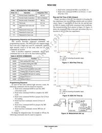 NOA1302DCRG Datasheet Page 8